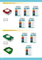 STERILIZATION CONTAINERS AND ACCESSORIES-8