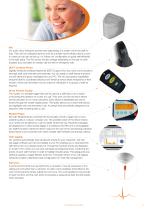 NEW Touchsafe® Pro Wireless Nurse Call System-11