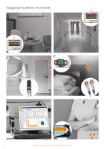 NEW Touchsafe® Pro Wireless Nurse Call System-8