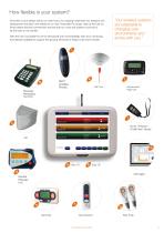 NEW Touchsafe® Pro Wireless Nurse Call System-9