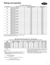 48P WEATHERMASTER® - 7