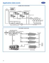 ActivAIR™ 36CB - 18