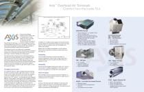 Axis™  Overhead Air Terminals - 2