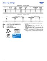 WeatherMaker® 50TCQ - 4