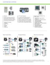 A World of Comfort A Quick Reference Guide to Sustainable Building Solutions - 11