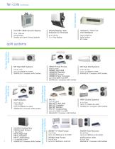 A World of Comfort A Quick Reference Guide to Sustainable Building Solutions - 6