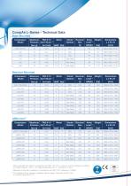 L02-L06 Brochure-5