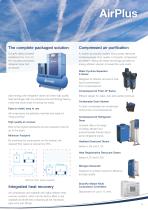 L15-L22RS Lubricated Screw Compressors-5