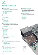 Hospital System Catalogue-4