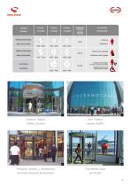 Revolving Doors-7