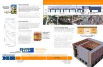 Proton Therapy-3