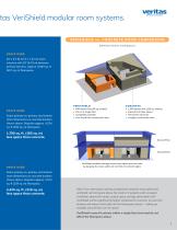 Veritas Space Savings-3