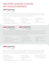 Air Handling Units-11