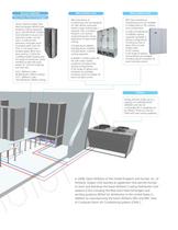 HD Rack Cooling-3