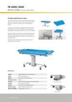 Product Catalog Assisted Shower-4