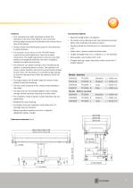 Product Catalog Assisted Shower-5