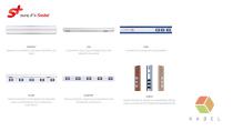 Sostel - Company Profile-12