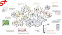Sostel - Company Profile-10