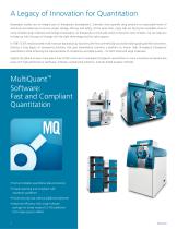 Bioanalysis Quantitation Applications eBook - 2