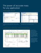 Brochure: AB SCIEX TripleTof 4600 System, The Accurate Mass Workhorse - 10