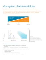 Brochure: AB SCIEX TripleTof 4600 System, The Accurate Mass Workhorse - 4