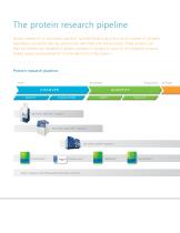 Brochure: Discovery Proteomics - 4