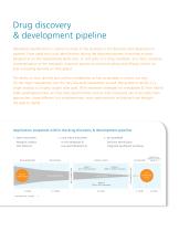 Brochure: Drug Discovery and Development Solutions - 4