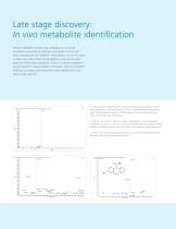 Brochure: Drug Discovery and Development Solutions - 7