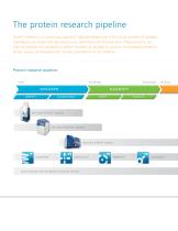 Brochure: Targeted Protein Quant - 4