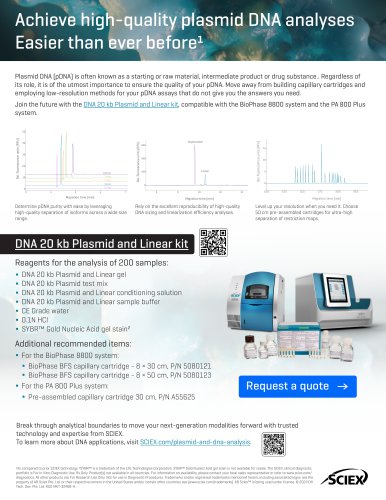 DNA 20 kb Plasmid and Linear kit