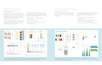 iChemistry Solutions: Integrated Chemistries to Boost Mass Spectrometry Workflows - 4