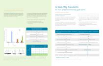 iChemistry Solutions: Integrated Chemistries to Boost Mass Spectrometry Workflows - 5