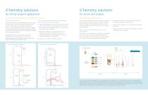 iChemistry Solutions: Integrated Chemistries to Boost Mass Spectrometry Workflows - 6