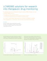 LC/MS/MS Solutions For Clinical Research - 5