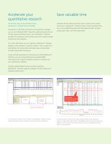 MultiQuant Software - 4