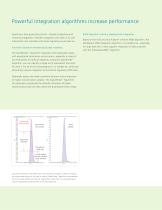 MultiQuant Software - 5