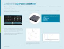 NanoLC™ 400 - 3