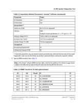 NanoLCTM Systems For QTRAP® Systems-11
