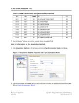NanoLCTM Systems For QTRAP® Systems-12