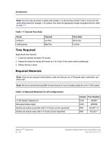 NanoLCTM Systems For QTRAP® Systems-6