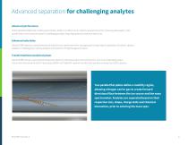 A new dimension in selectivity SCIEX SelexION differential mobility spectrometry-2