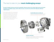 A new dimension in selectivity SCIEX SelexION differential mobility spectrometry-4