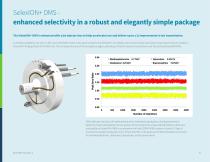 A new dimension in selectivity SCIEX SelexION differential mobility spectrometry-5
