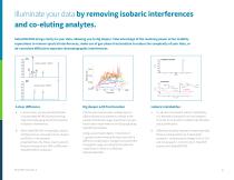 A new dimension in selectivity SCIEX SelexION differential mobility spectrometry-6