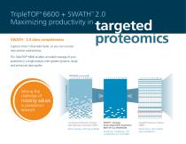 Next-Generation Proteomics Platform - 6