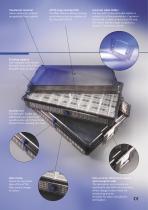 SAVUNA Sterisafe® and Toolsafe®-3