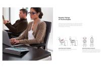 Gesture - 4