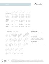 Rave - 4