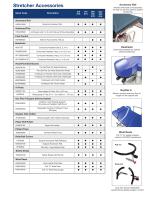 Patient Handling Solutions - 10