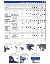 Patient Handling Solutions - 12